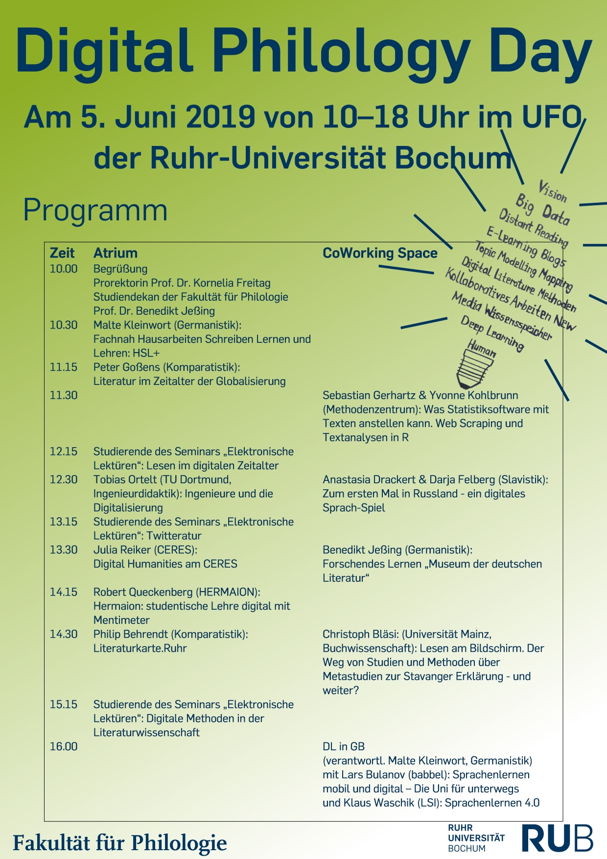 Programm Digital Philology Day